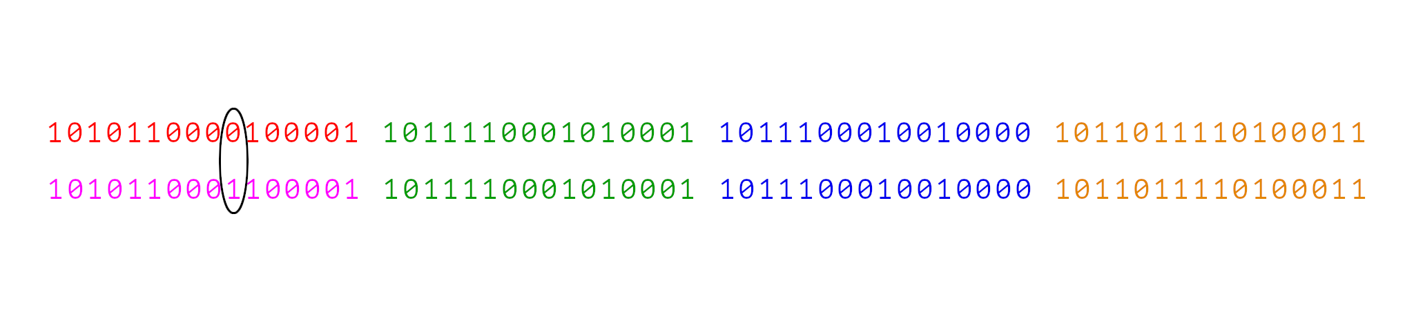 Matching LSH Hashes